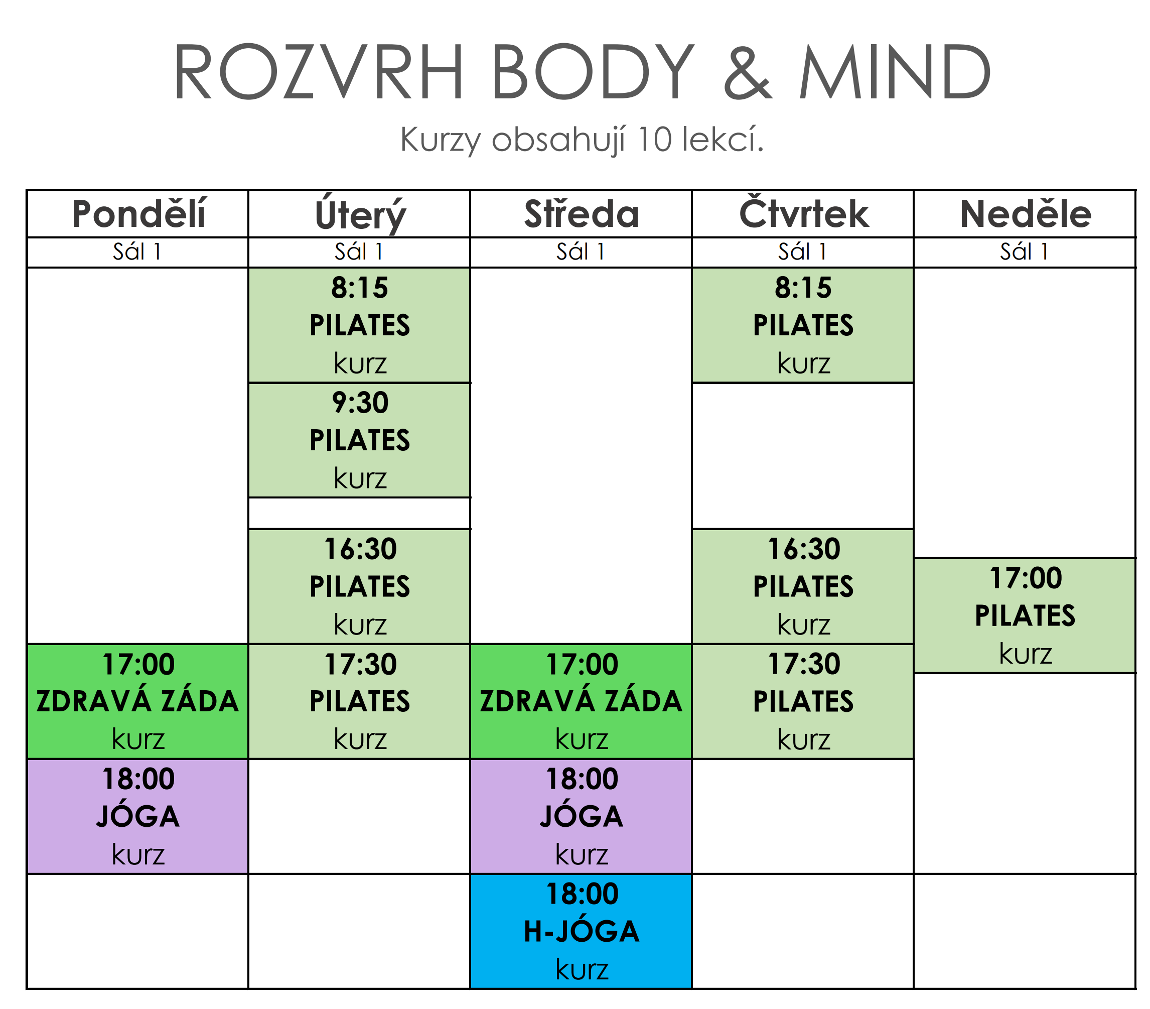 body